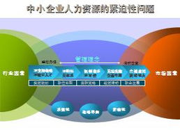 企業管理咨詢——出版項目合作產品列表