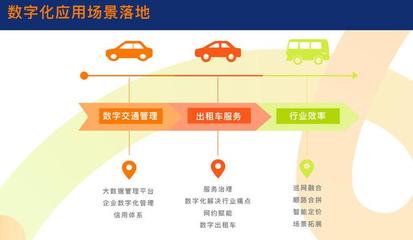 嘀嗒出租車三化西安合作三周年 數(shù)字化轉(zhuǎn)型驅(qū)動(dòng)服務(wù)升級(jí)，用戶滿意率超99%