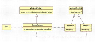 C語(yǔ)言程序開(kāi)發(fā)技術(shù) 構(gòu)建高效租賃服務(wù)系統(tǒng)的編程實(shí)踐